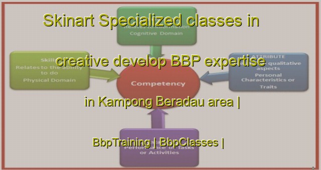 Skinart Specialized classes in creative develop BBP expertise in Kampong Beradau area | BbpTraining | BbpClasses | SkinartTraining-Malaysia